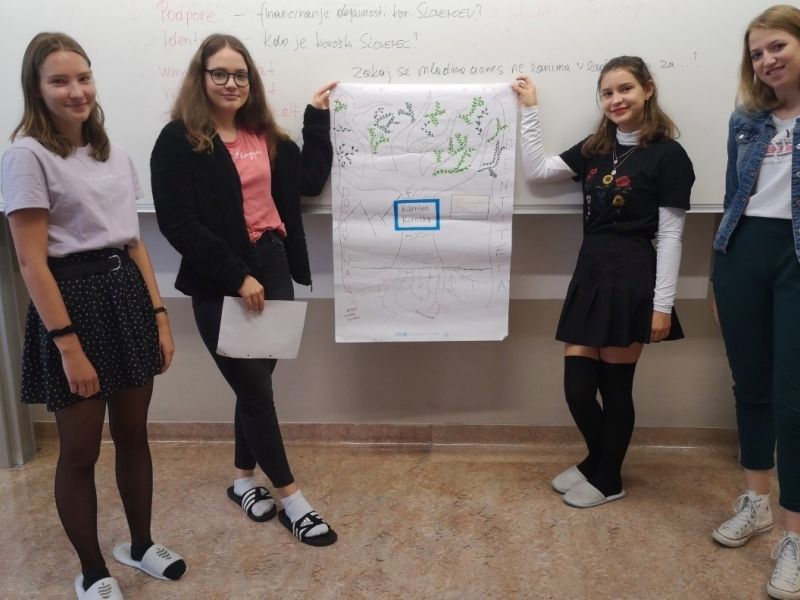 Slika 4:
Učenke 7. A razreda razmi&scaron;ljajo o identiteti, &copy;Julia Schuster-Smrečnik