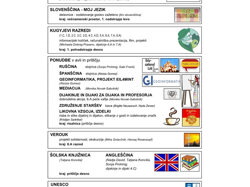 Slika 3: {image:field1}