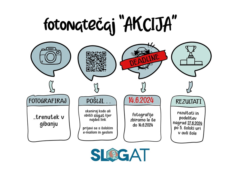 Slika 1: {image:field1}