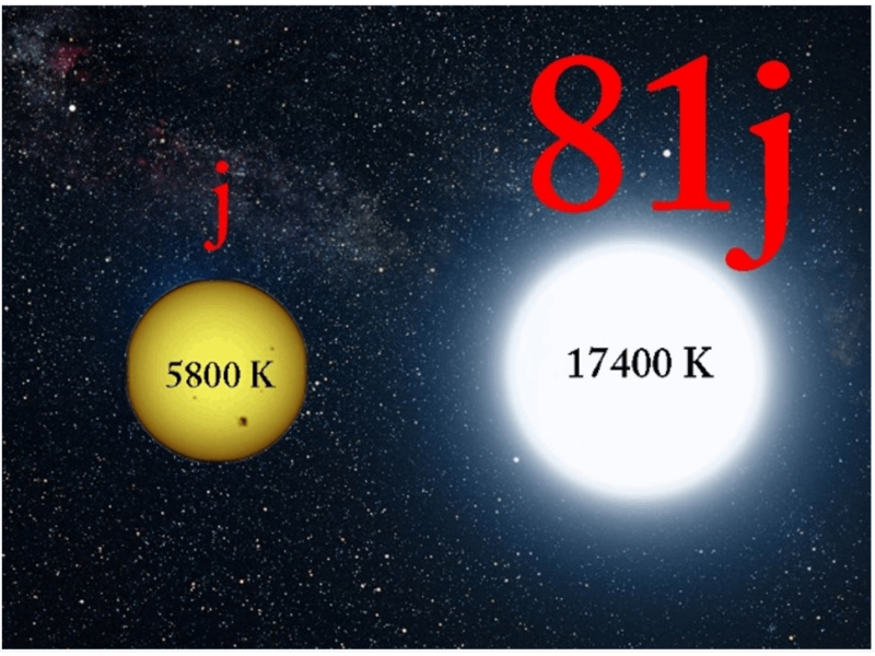 Slika 11: